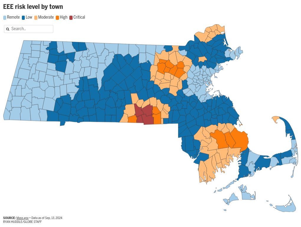 map visualization