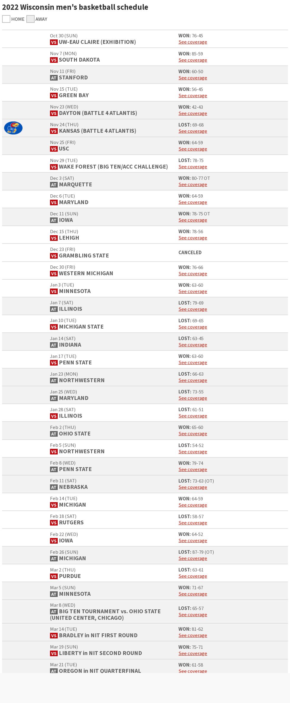 WIS men's basketball schedule 2022 Flourish