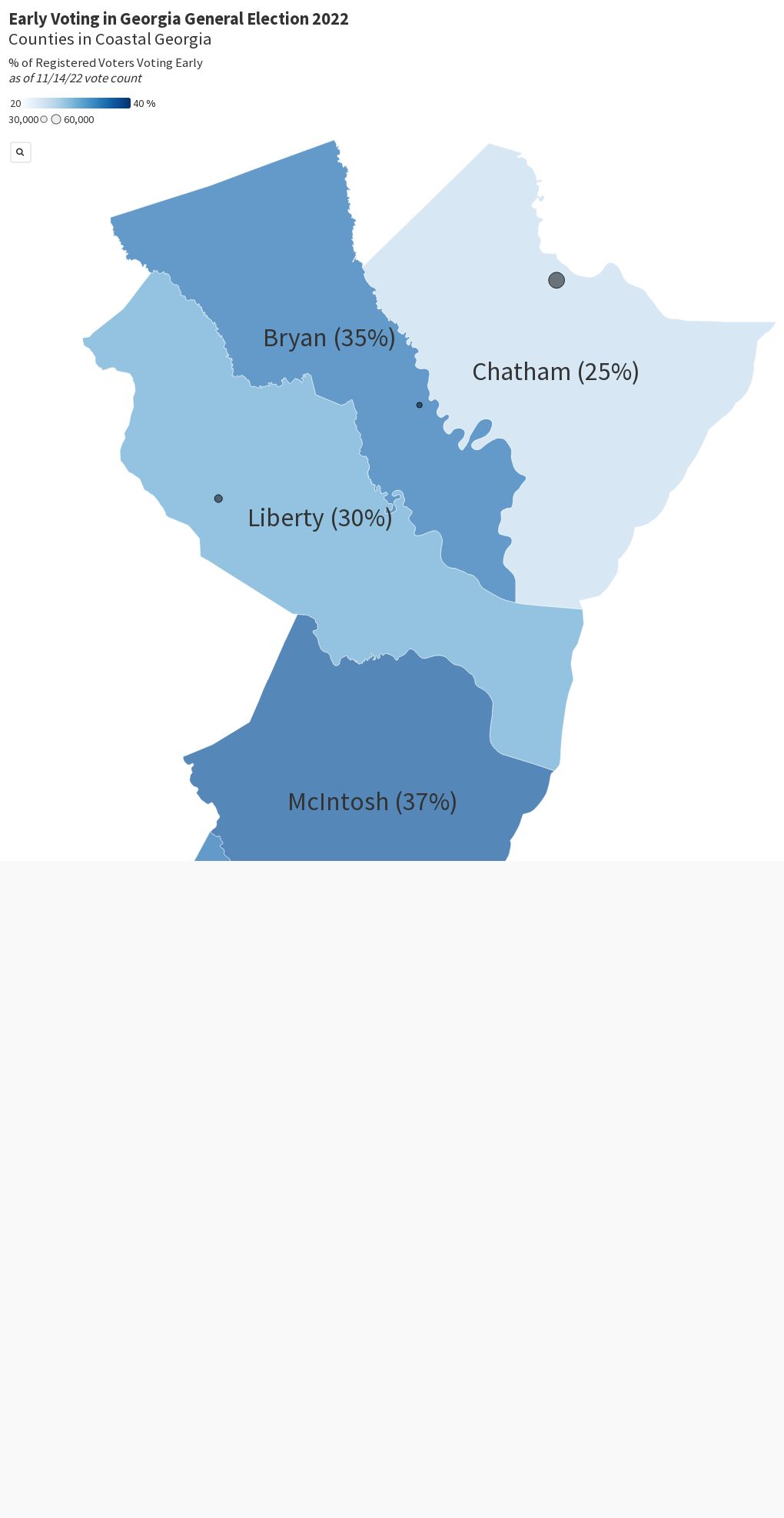  of Registered Voters Voting Early in General Election 2022