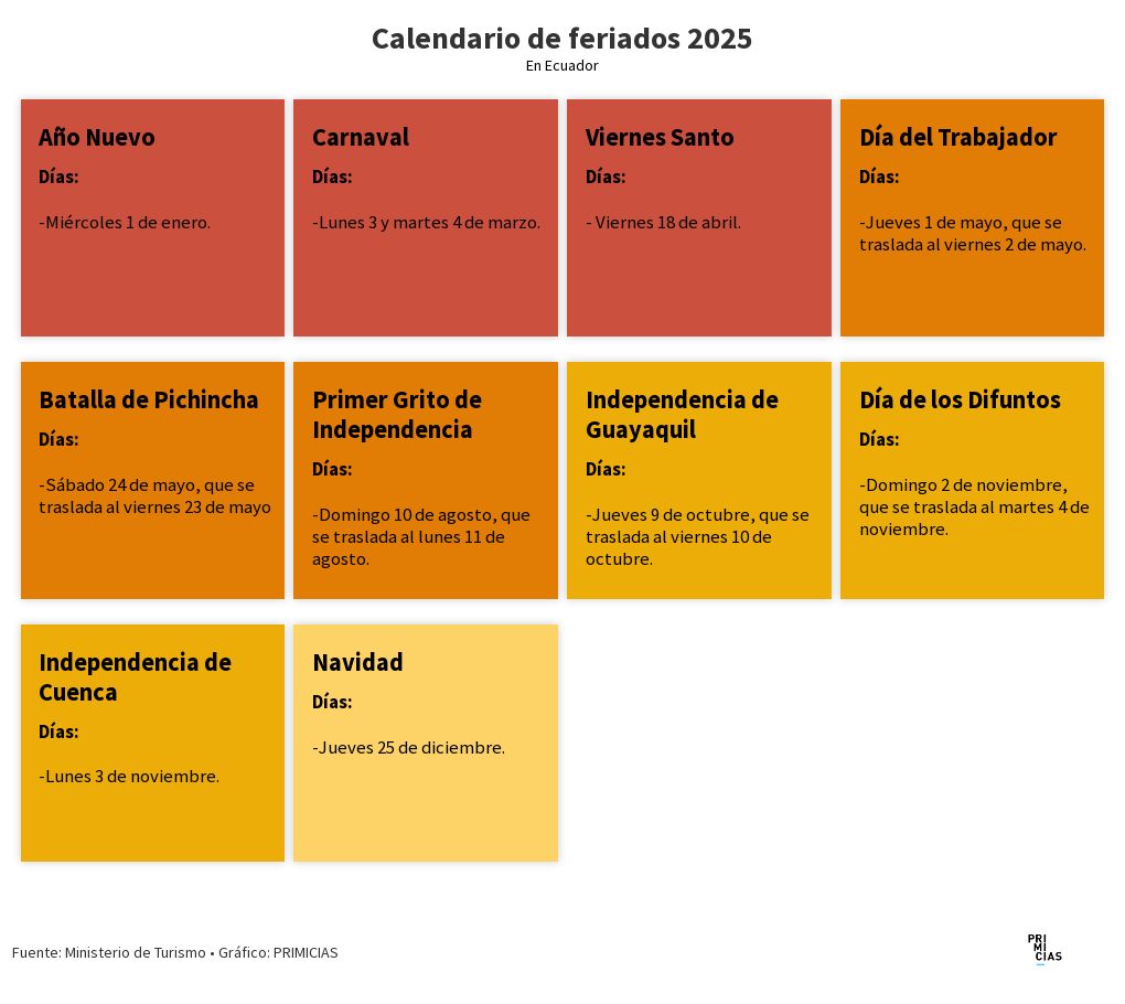 Calendario de feriados 2025 Flourish