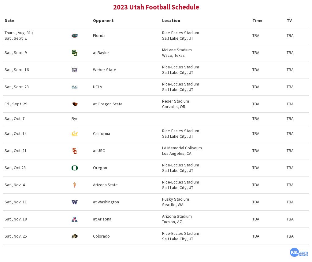 Utah Football Schedule (2023) | Flourish