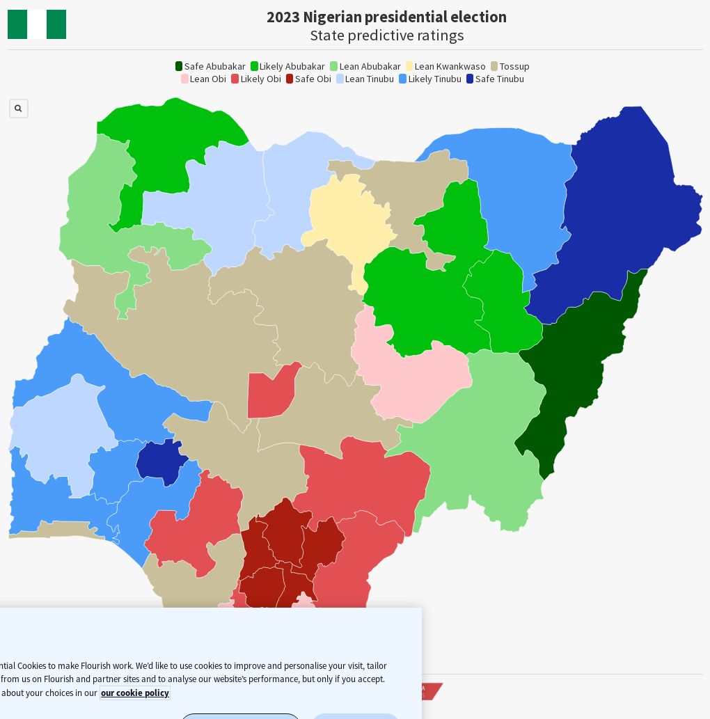 Nigerian presidential election ratings Flourish