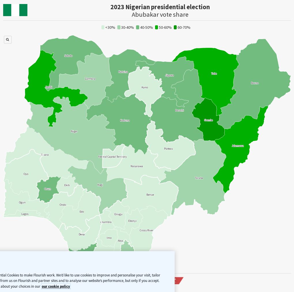 Nigerian presidential election results (Abubakar vote share) Flourish