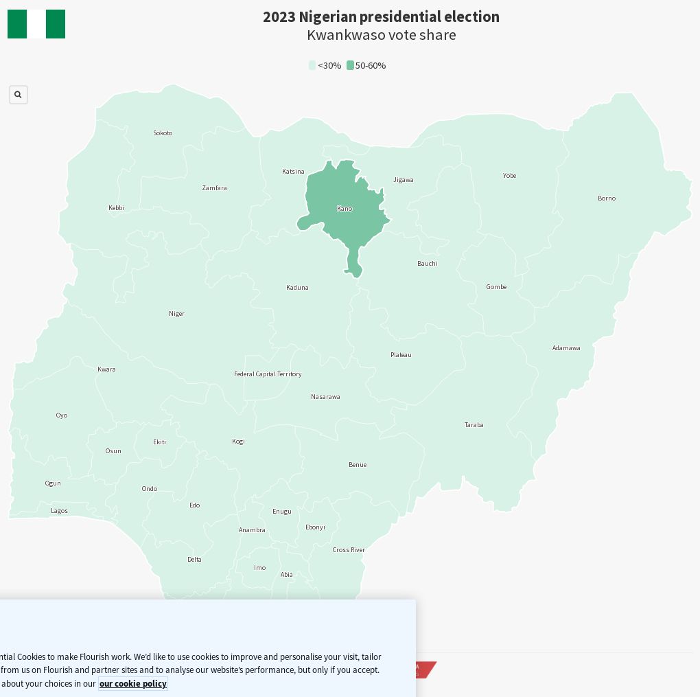 Nigerian presidential election results (Kwankwaso vote share) Flourish