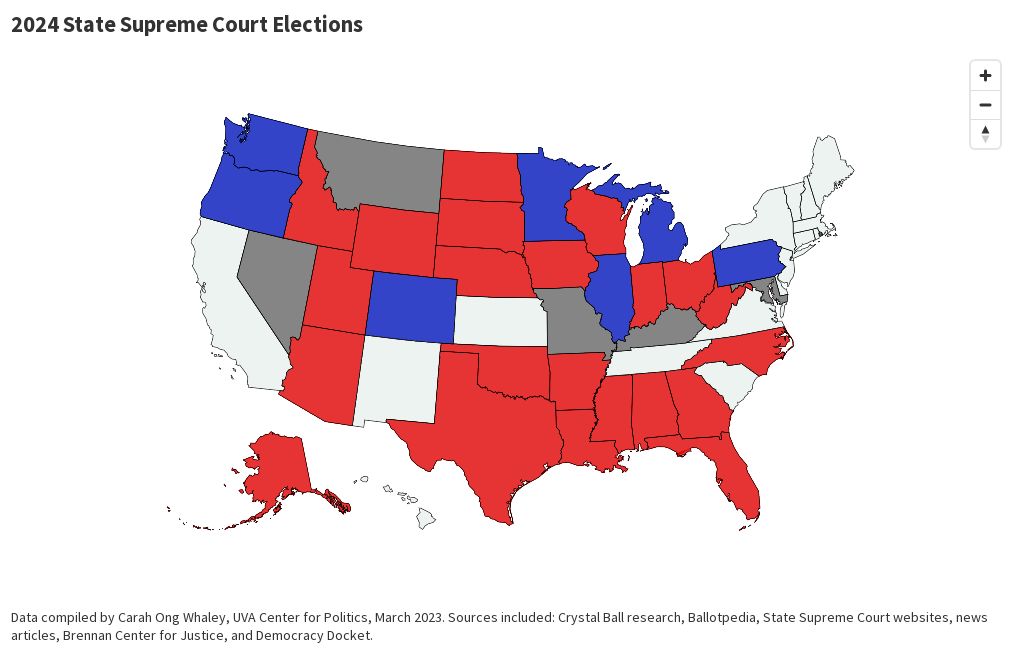 2024 State Supreme Court Elections by Partisan Lean Flourish