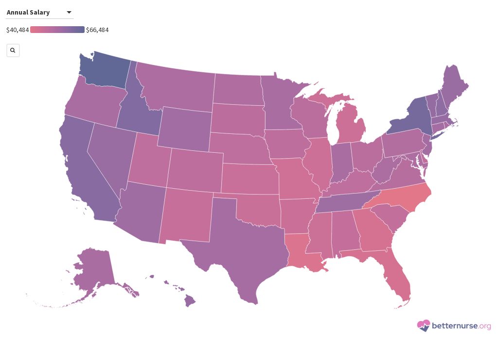 vocational-nurse-salary-by-state-flourish