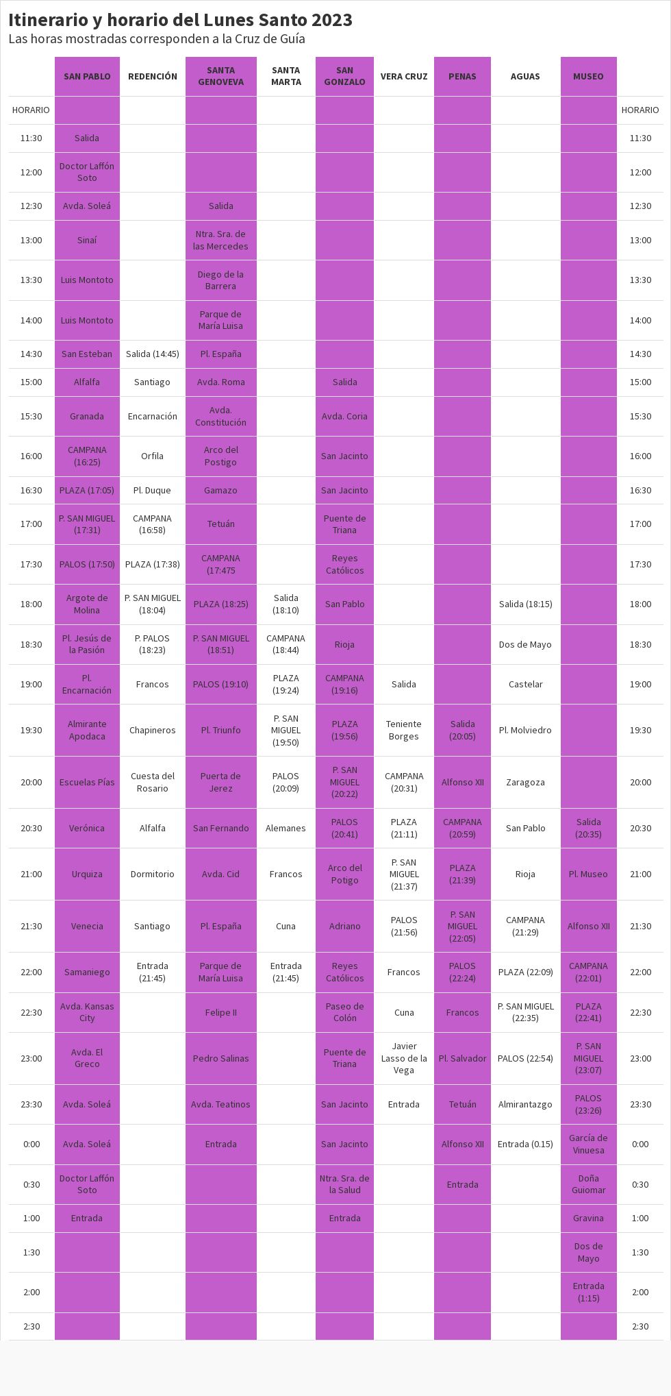 Horarios Lunes Santo Semana Santa 2023 Flourish