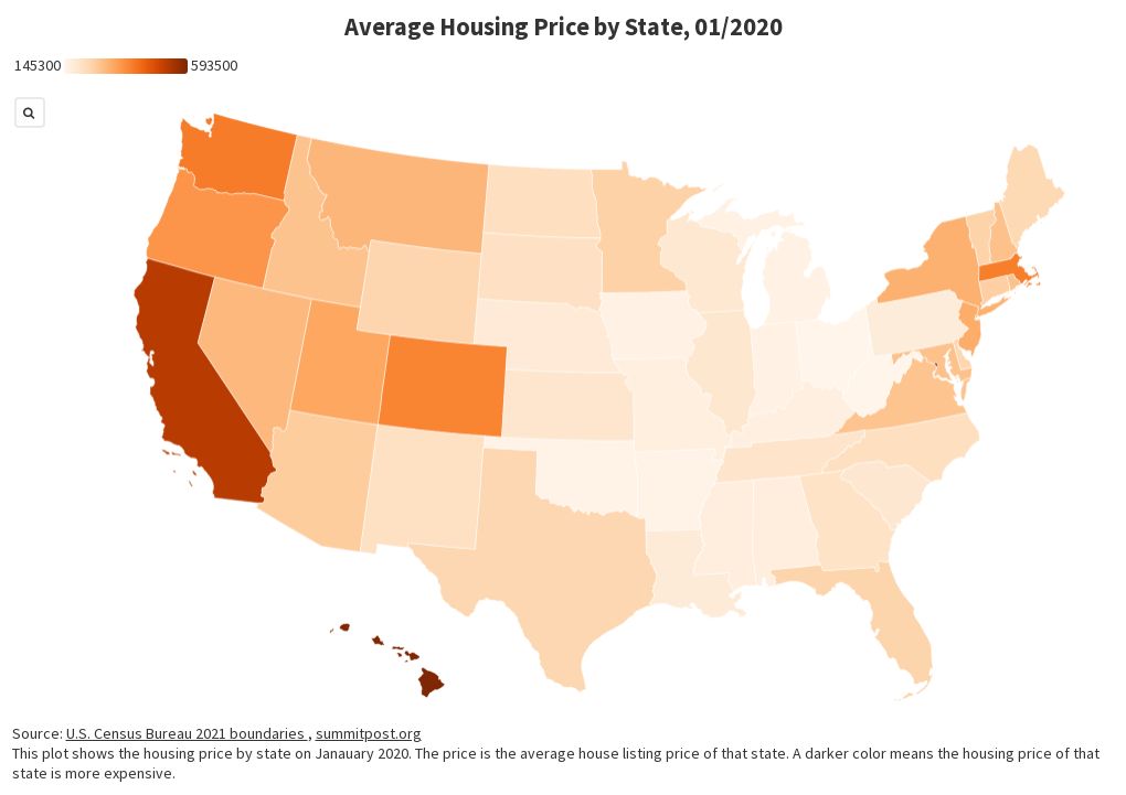 Average Housing Price by State Flourish