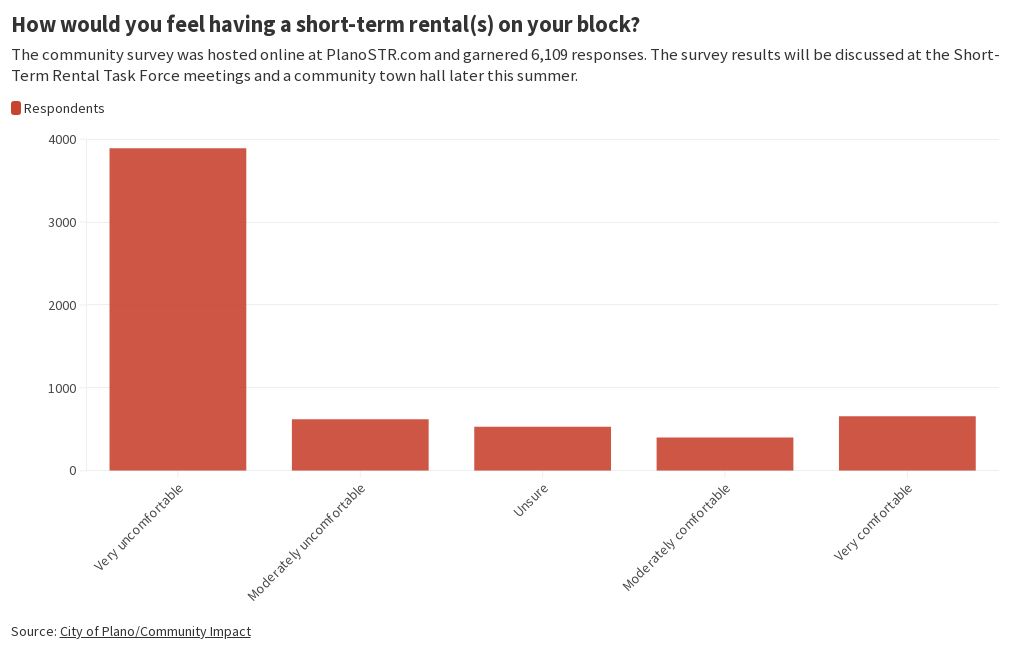 a-short-term-campaign-based-on-a-long-term-view-by-dacxi-chain