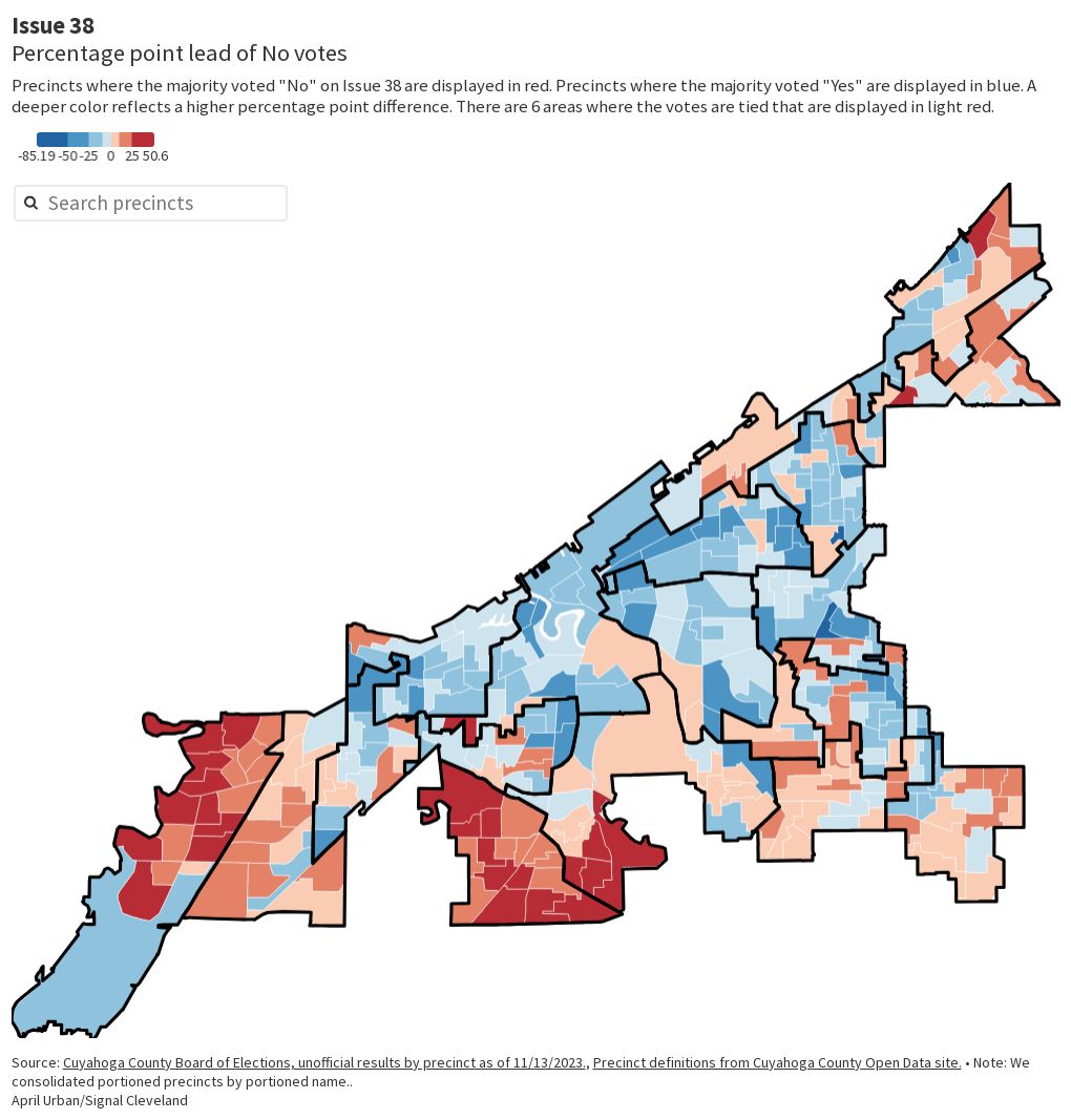 Cleveland issue 38 precinct Flourish