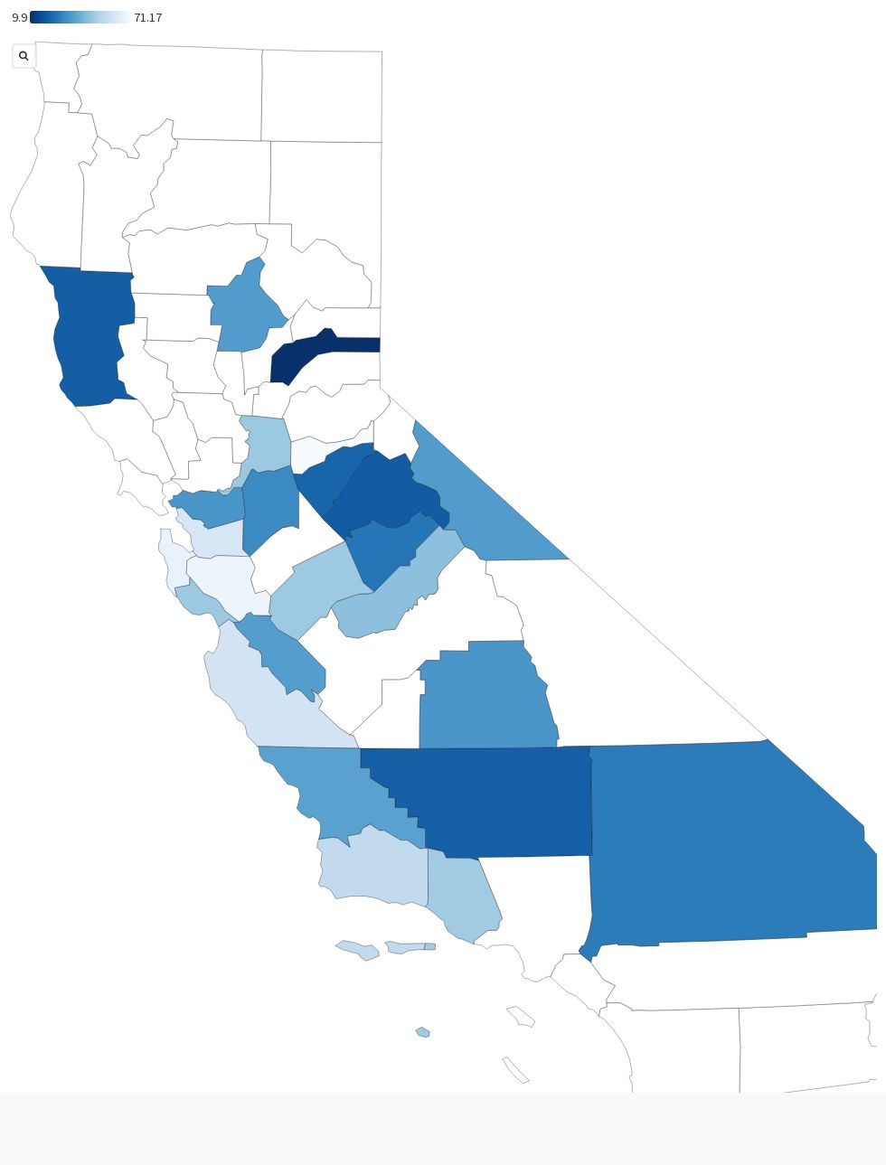 rental-payouts-as-percentage-of-homeowner-payouts-flourish