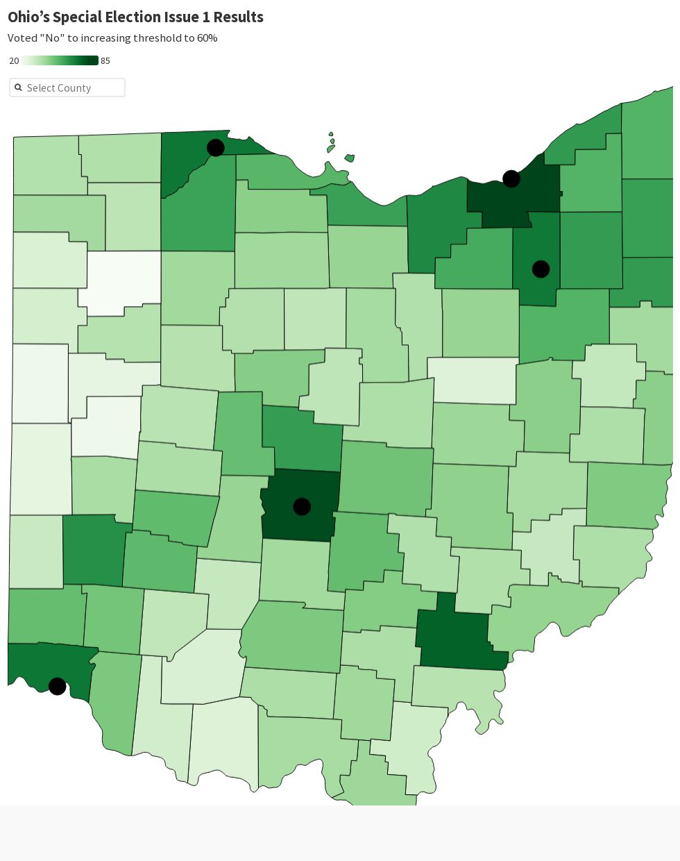 Copy of Ohio Voter Turnout (General) Flourish