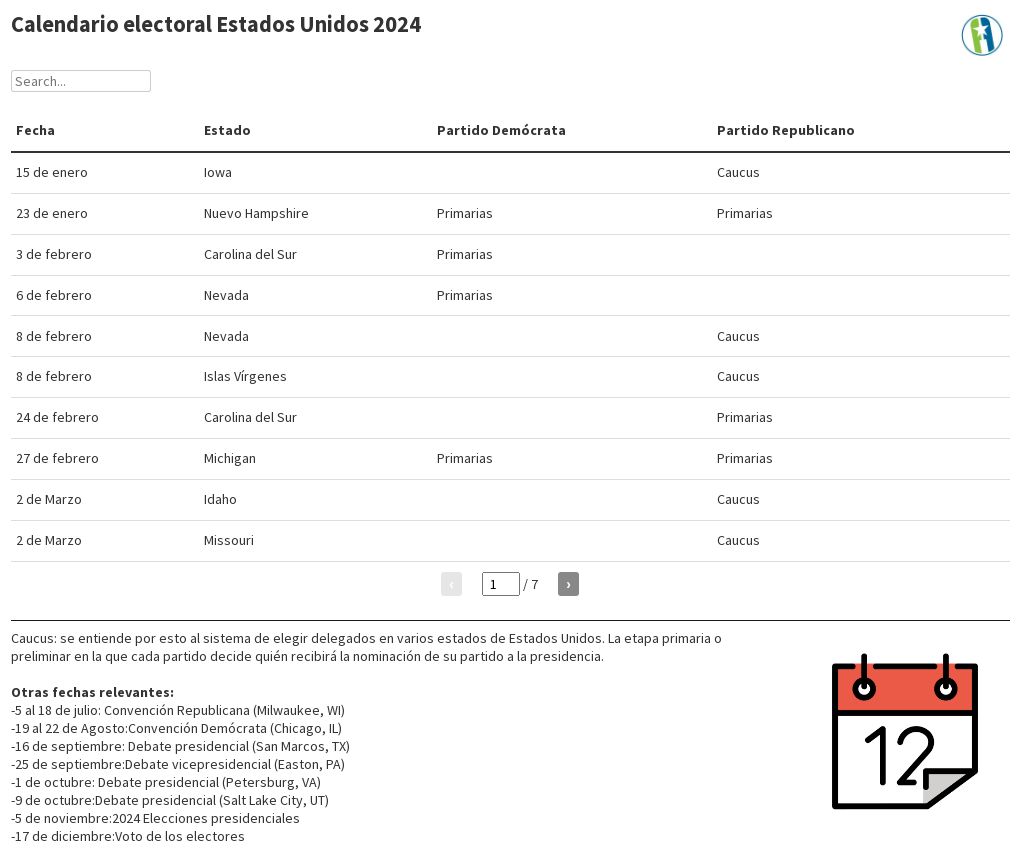 Calendario de elecciones en EEUU 2024 Flourish