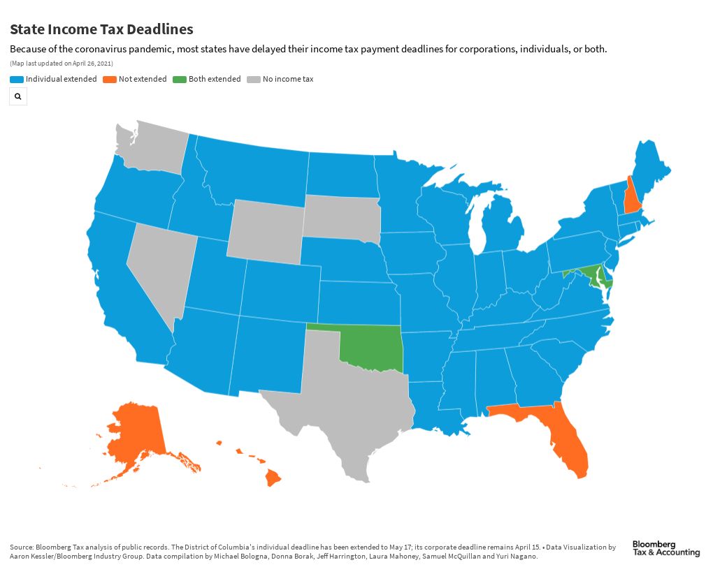 State Tax Deadlines Flourish