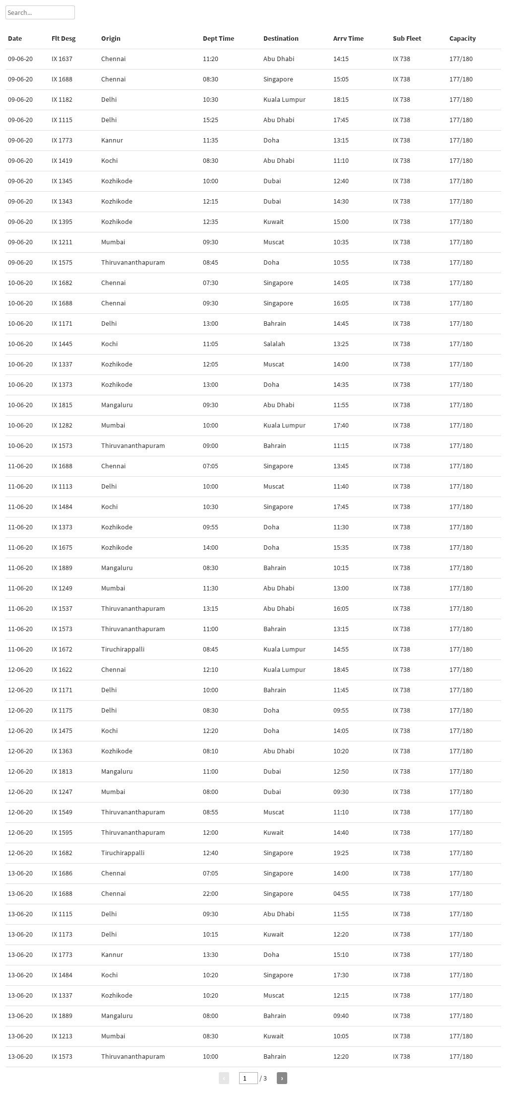 air-india-express-evacuation-schedule-ex-india-to-foreign-stations