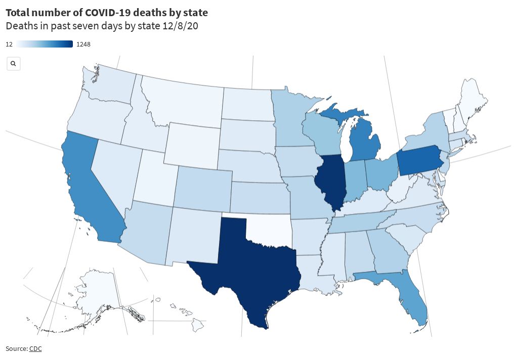 COVID deaths by state Flourish