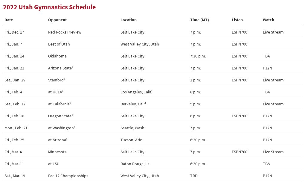 Utah Gymnastics Schedule 2022 Utah Gymnastics Schedule (2022) | Flourish