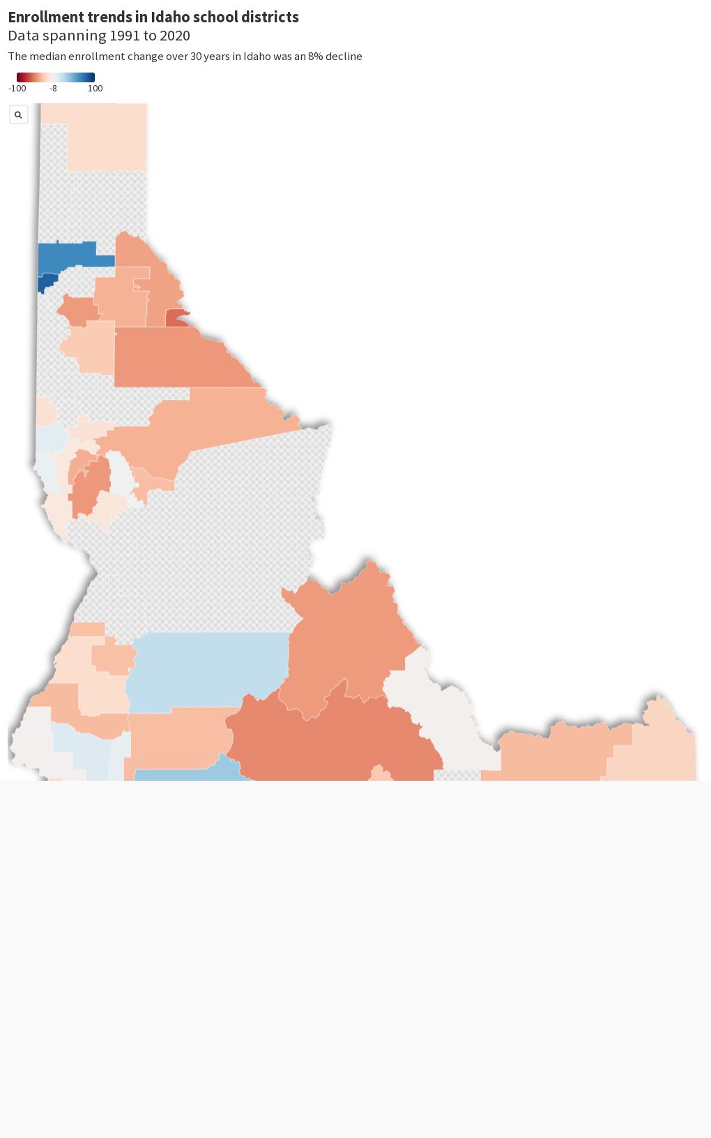 Idaho (school districts) Flourish