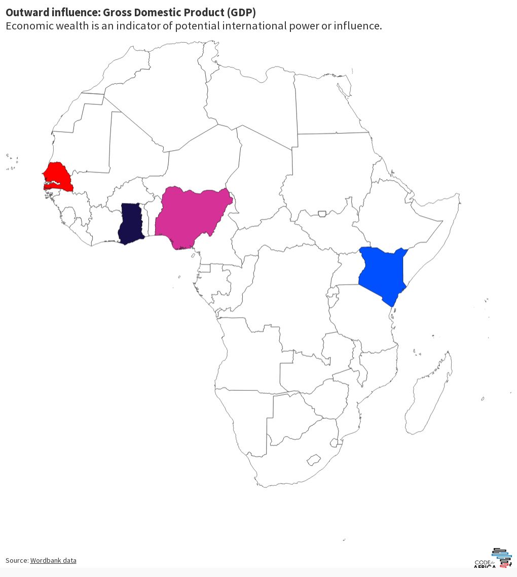 cfa-partnership-gec-china-africa-gross-domestic-product-gdp