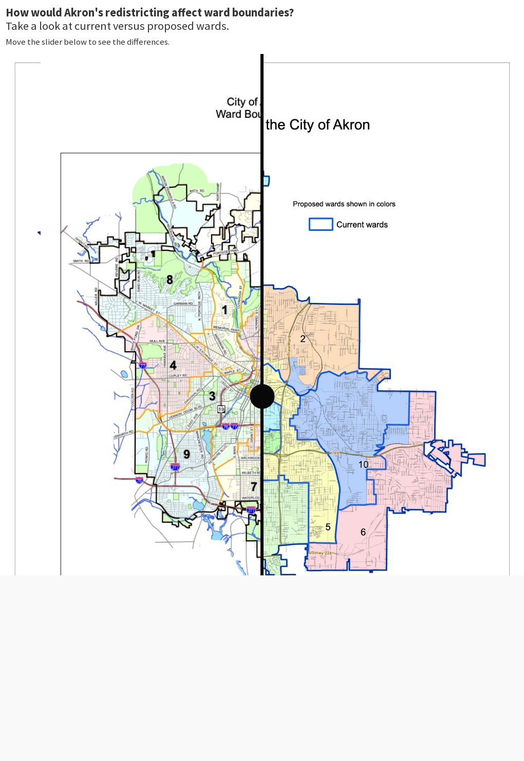 City Of Akron Ward Map Akron Ward Redistricting | Flourish