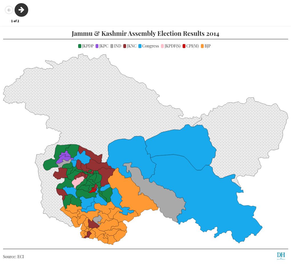 Jammu and Kashmir Assembly Elections 2024: Rajouri (ST) constituency result