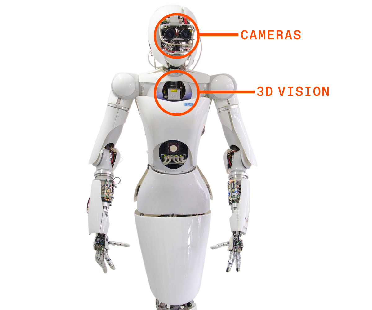 Humanoid robot Aila, with a mechanical body covered by white plastic casings, looks forward, with circles indicating where the robot's cameras and 3D sensor are located.