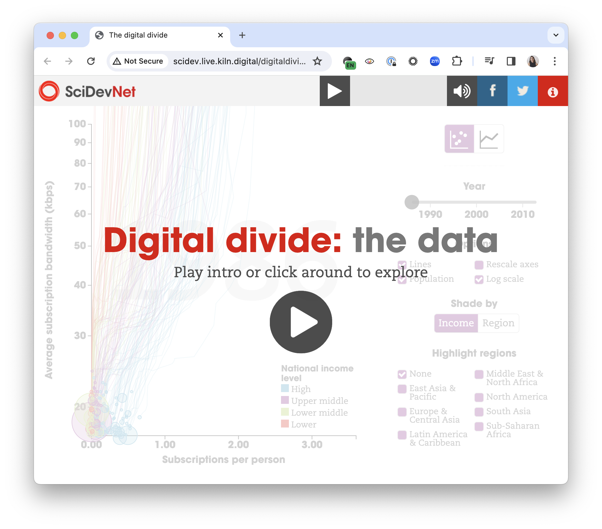 Screenshot of Digital Devide's audio-driven data story created with Flourish