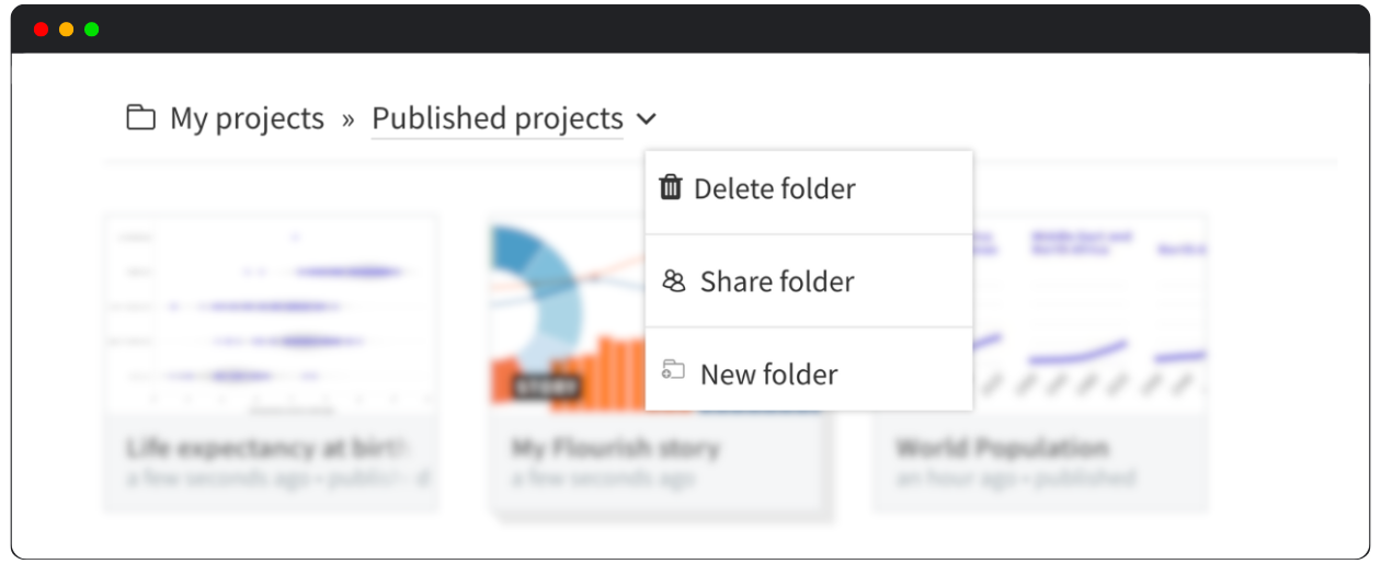 Image displaying the 'share folder' dropdown menu in Flourish