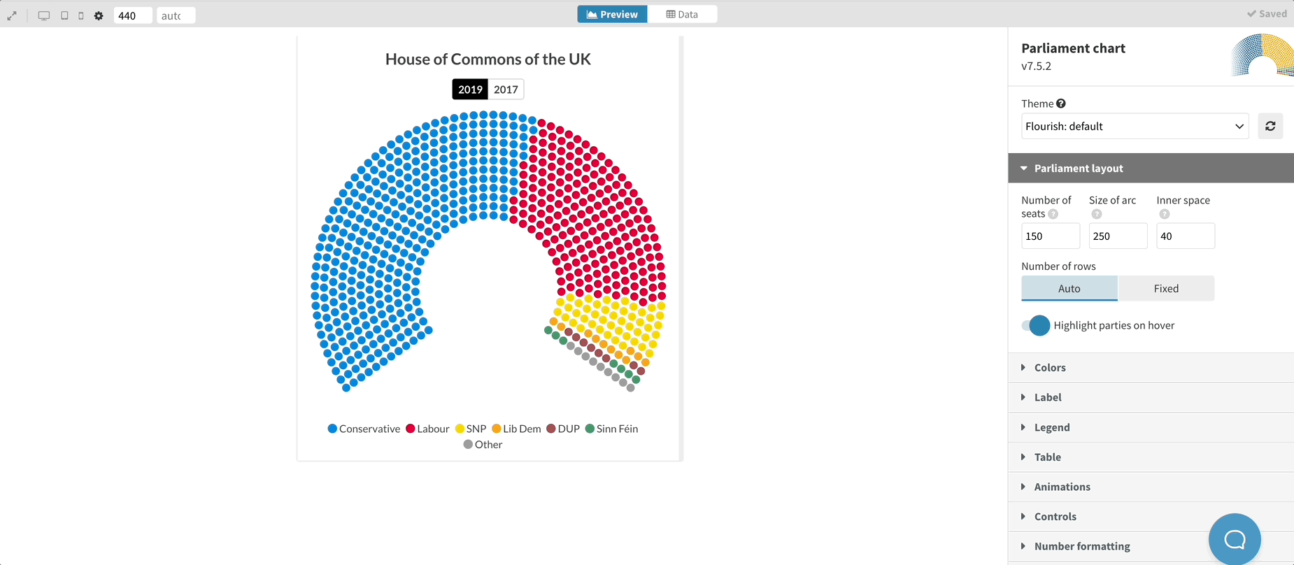Graphic showing the Flourish Parliament Chart template layout setting, and how you can change the size of the arc.