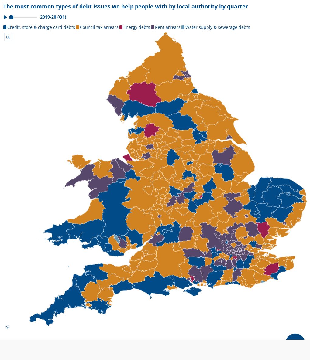 Top debt issue by local authority by quarter