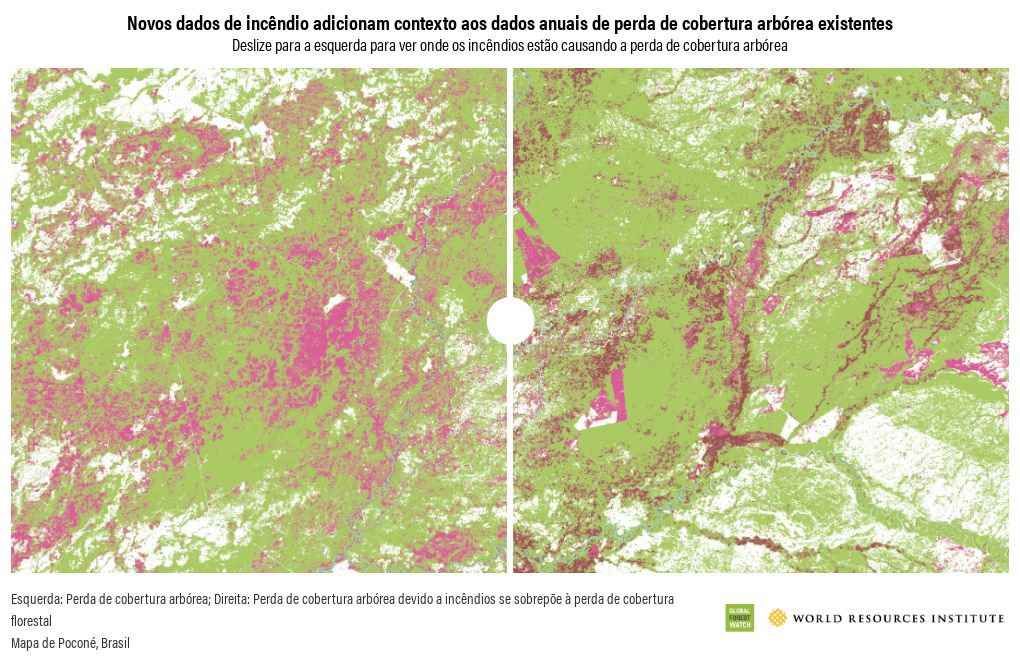 photo-slider visualization