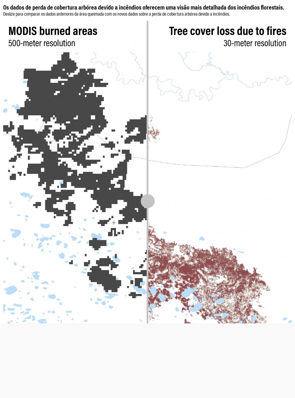 photo-slider visualization