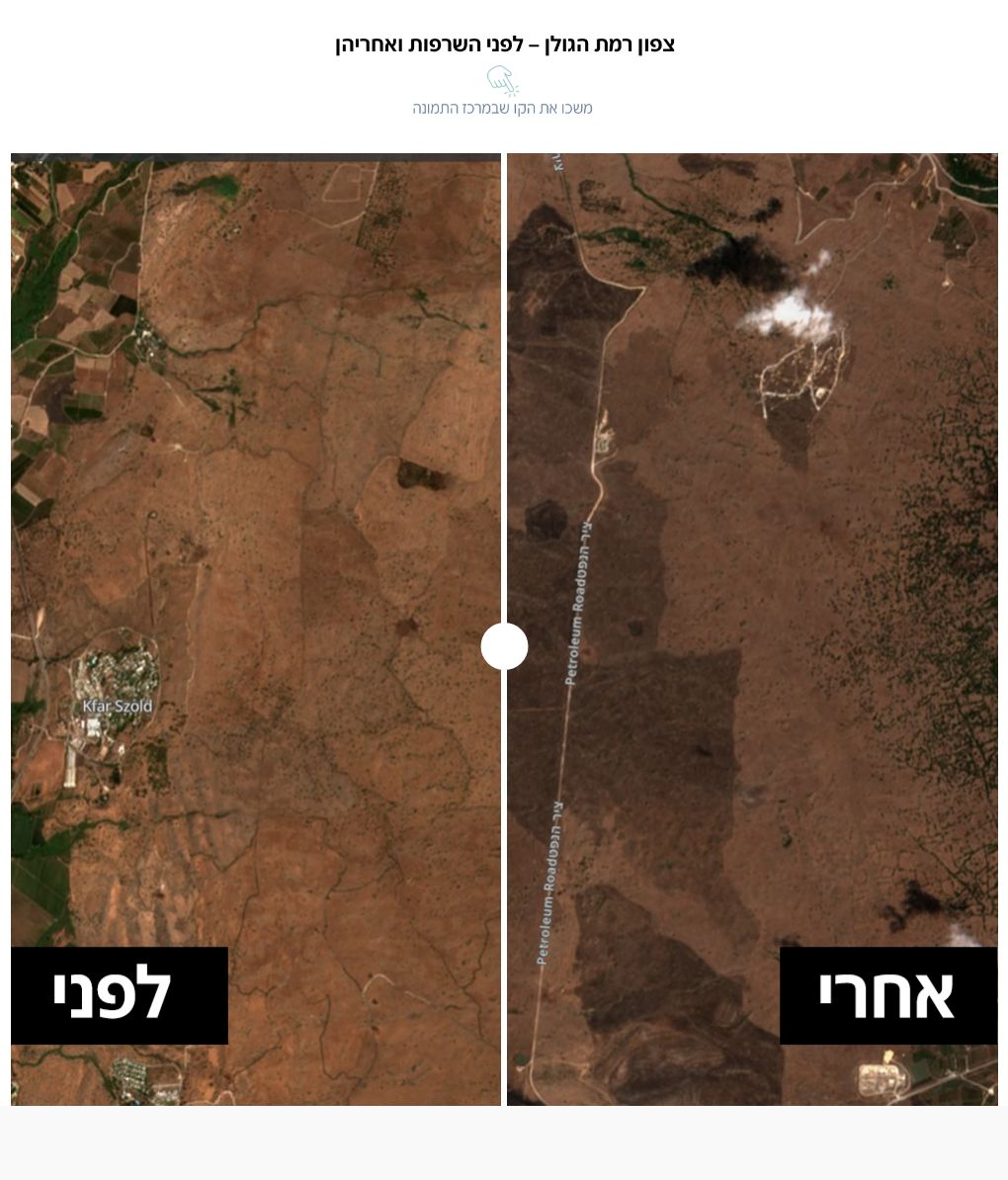 photo-slider visualization