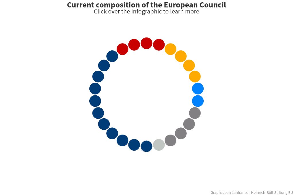 parliament visualization