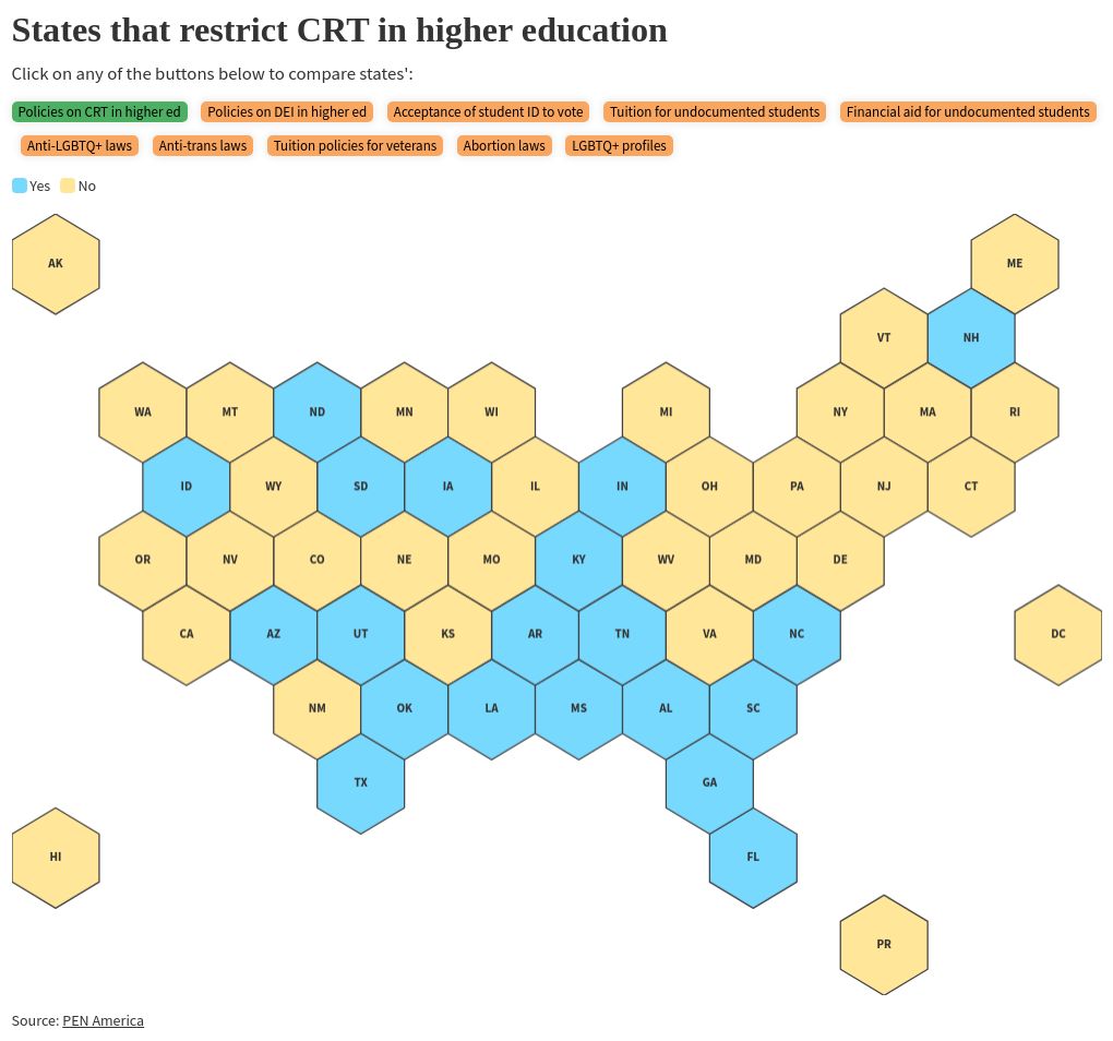 map visualization