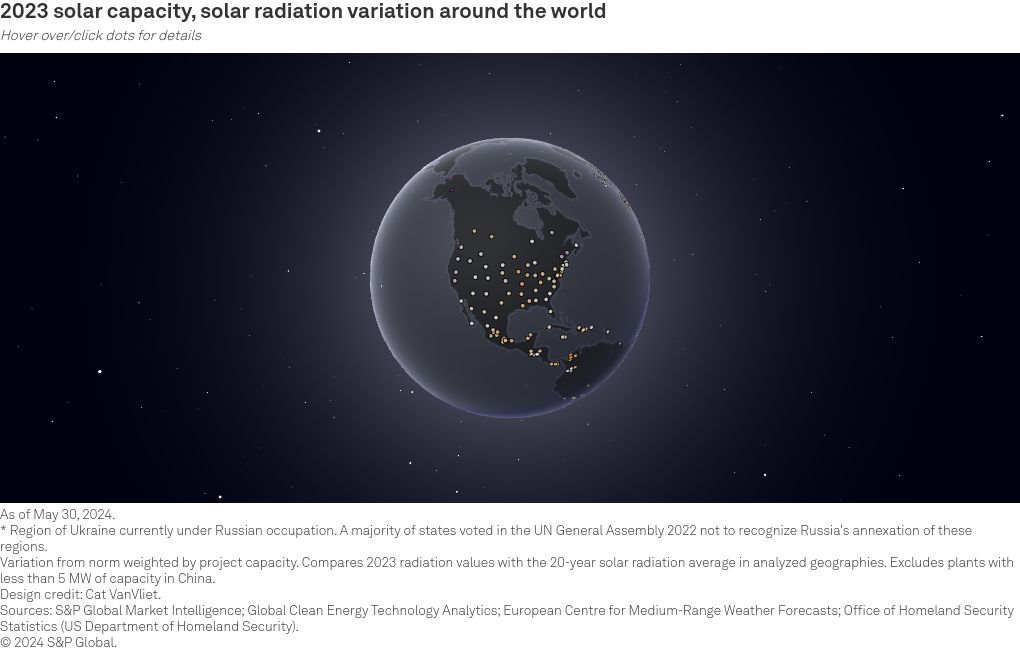 webgl visualization