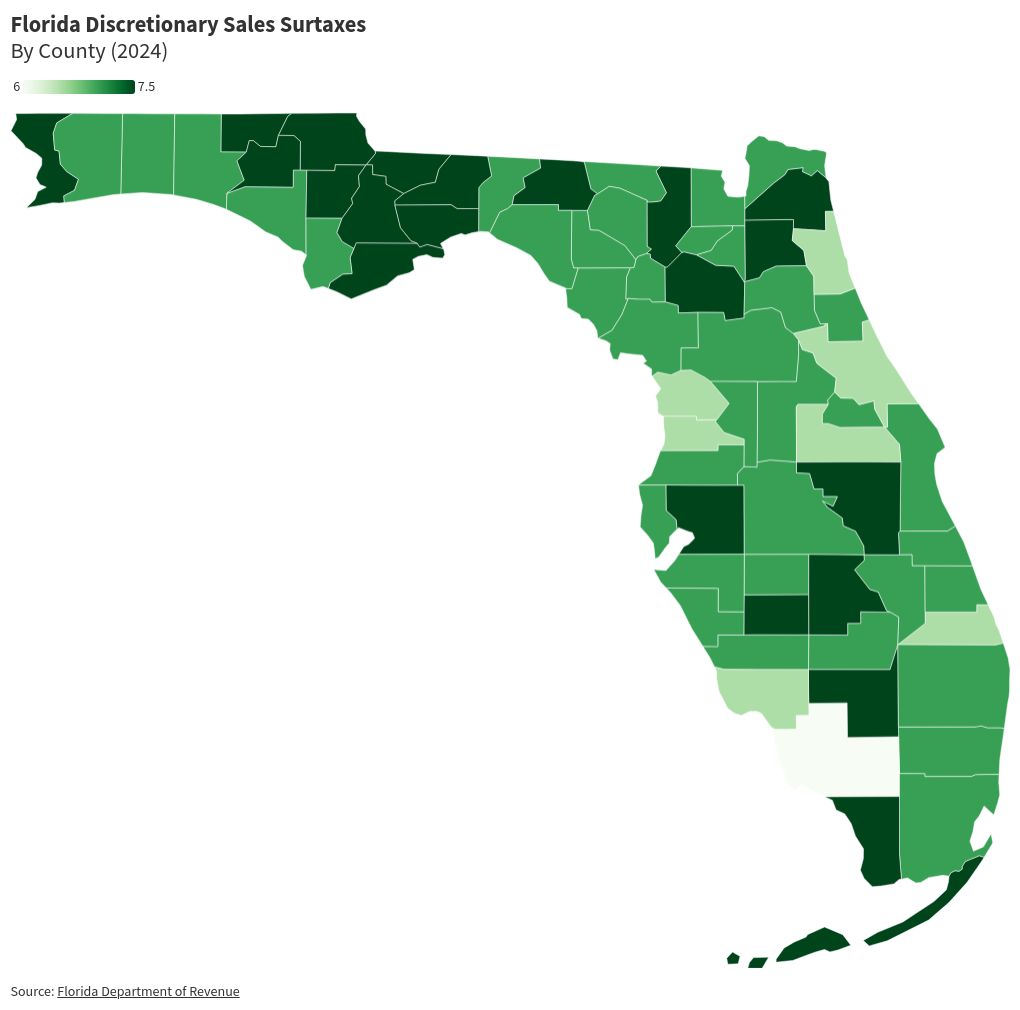 map visualization