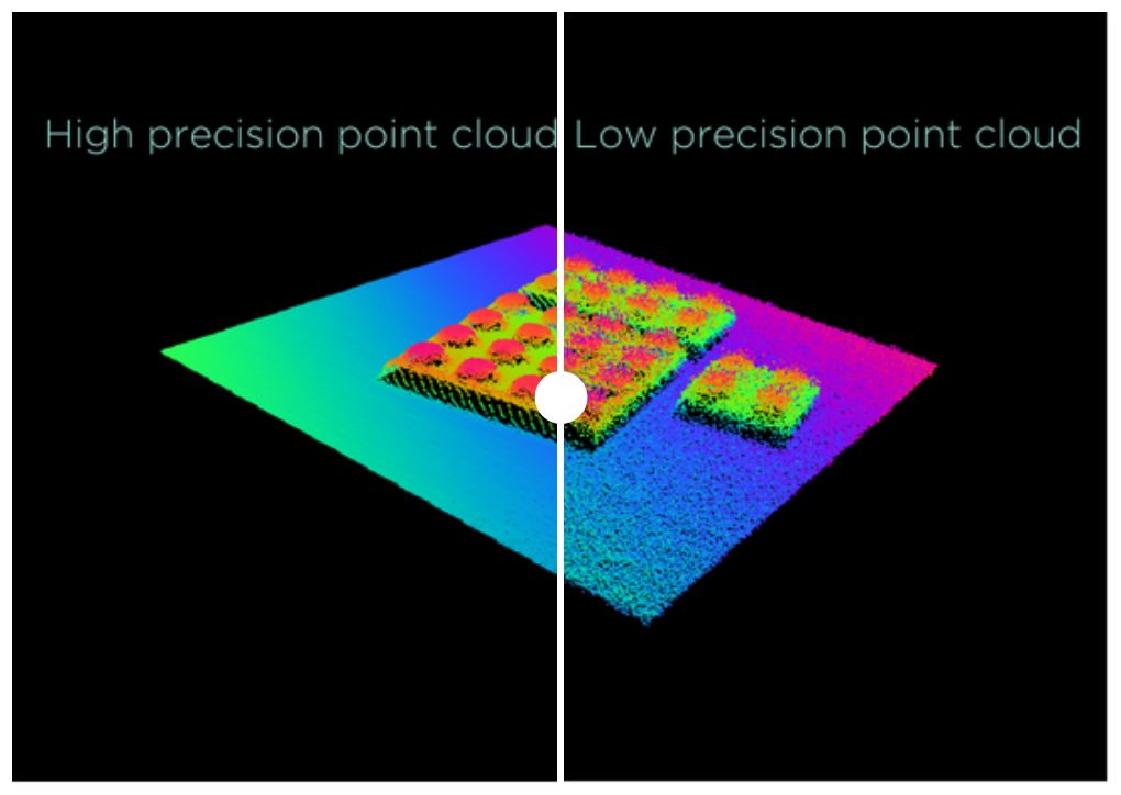 photo-slider visualization