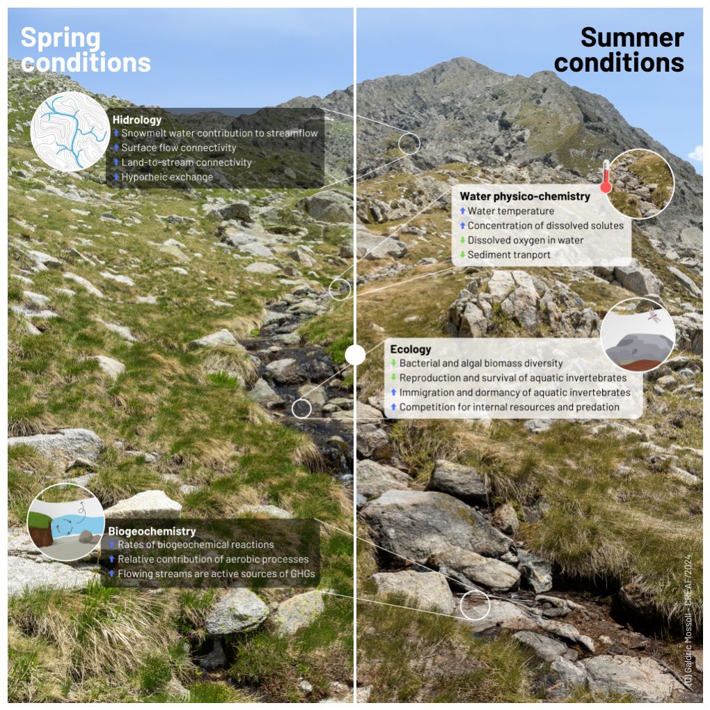 photo-slider visualization