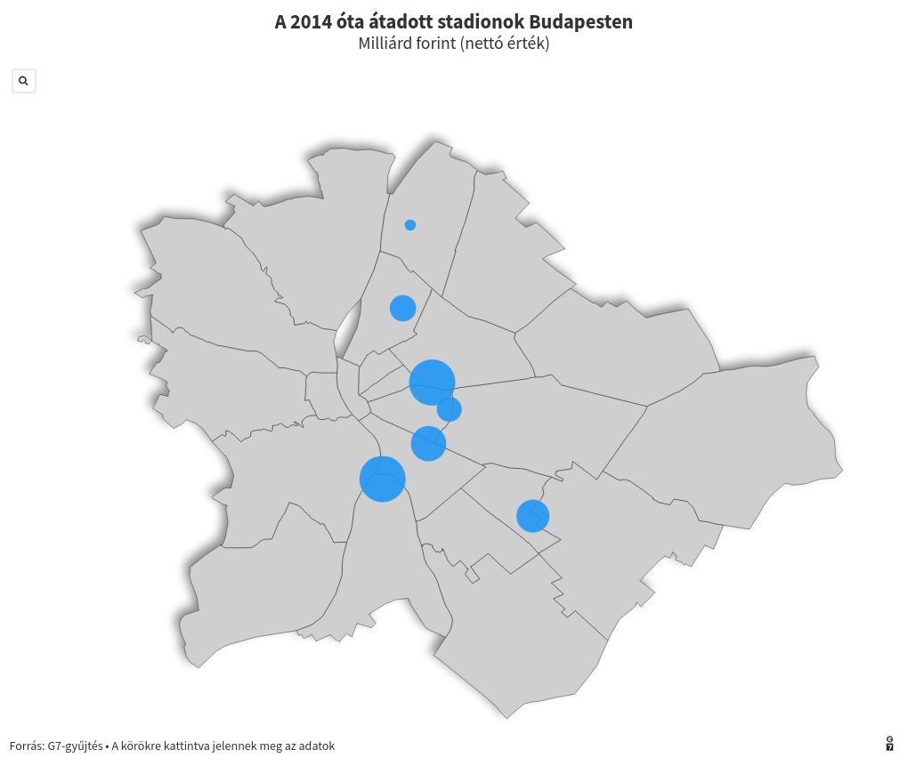 map visualization