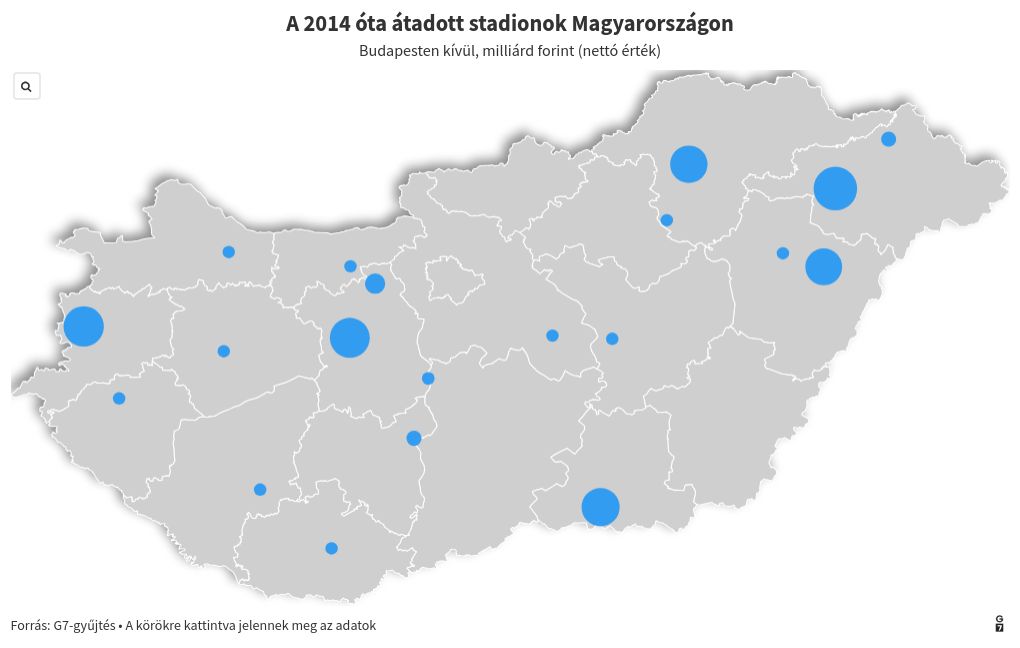 map visualization