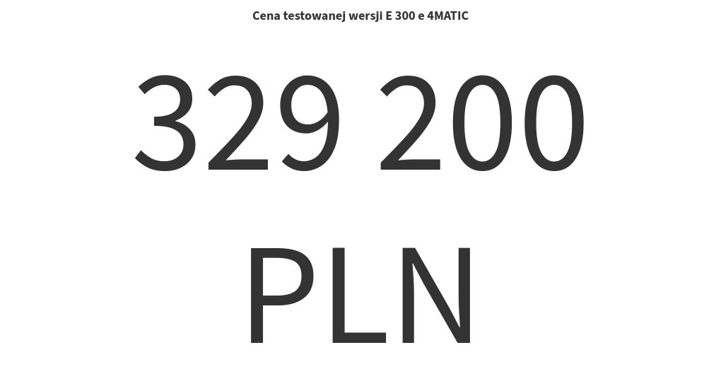 number-ticker visualization