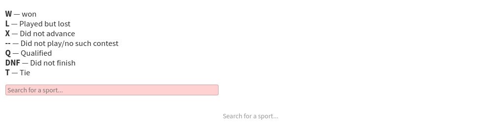 table visualization