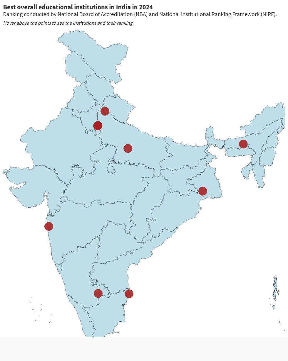 map visualization