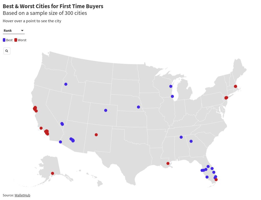 Map visualization