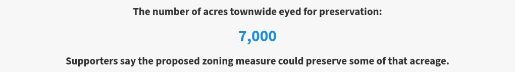 number-ticker visualization