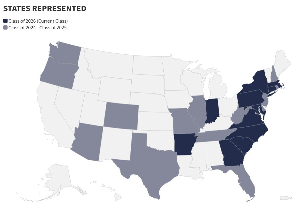 map visualization