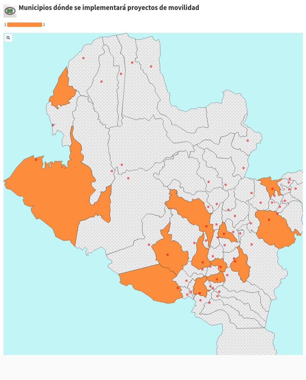 map visualization