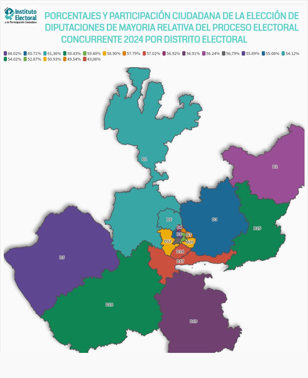 map visualization