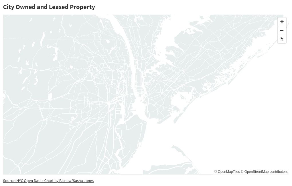 map visualization